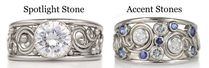 This is a diagram showing how you can have an accent gemstone or a spotlight stone which you can have added to any Todd Alan braided ring.