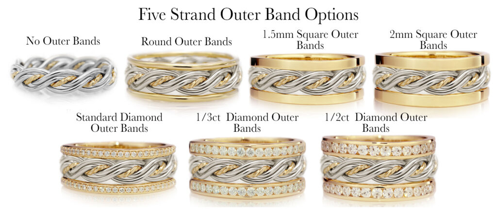 Image displaying a range of five-strand braided rings with various designs, including options with no outer bands, round outer bands, and diamond-studded versions.